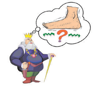 foot length
